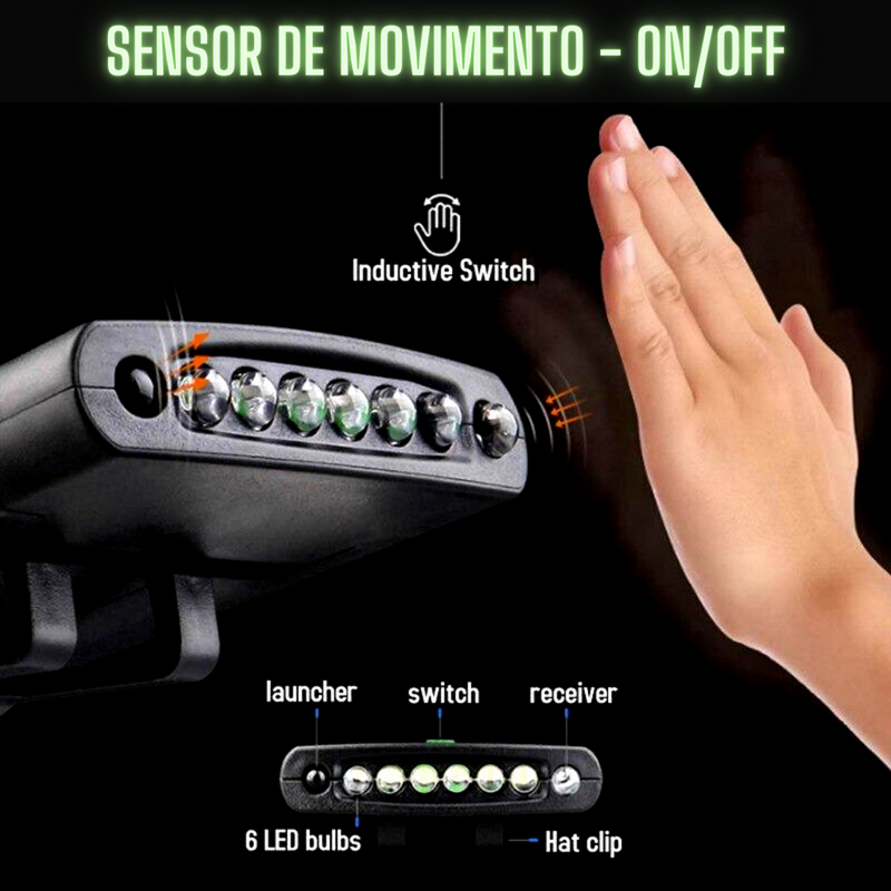 Luz de Led para Boné